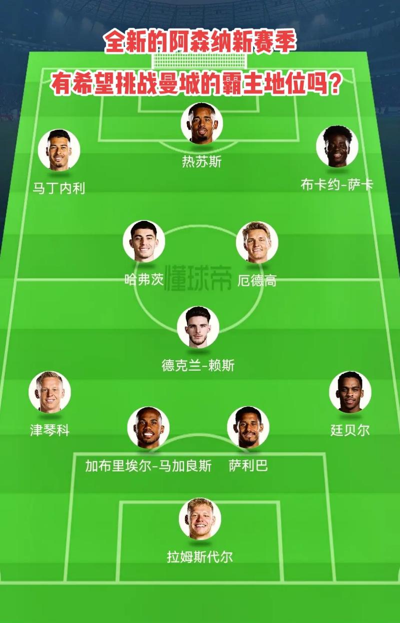 轮相近风