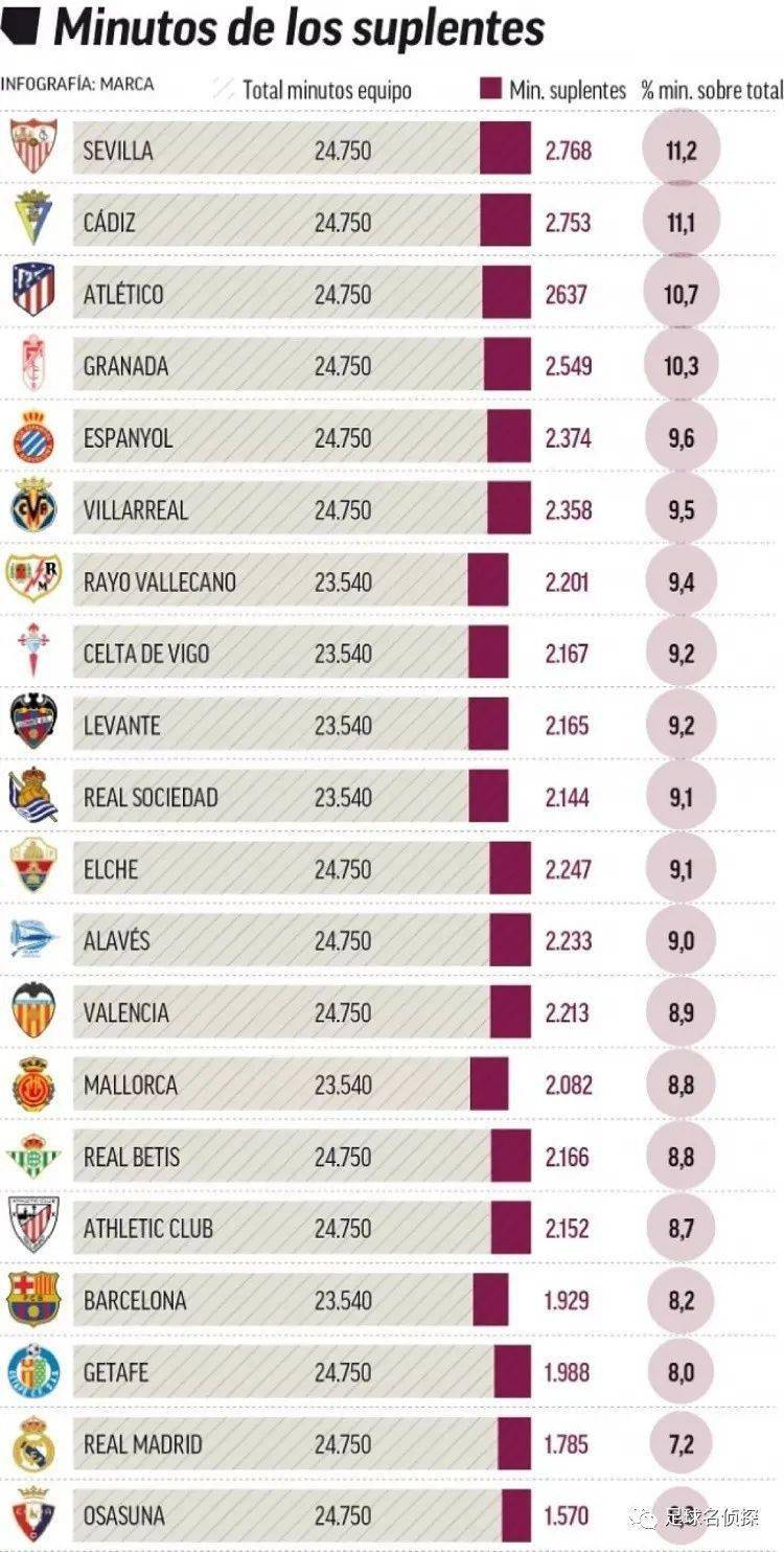 [NBA]普理查德33+8 凯尔特人战胜猛龙